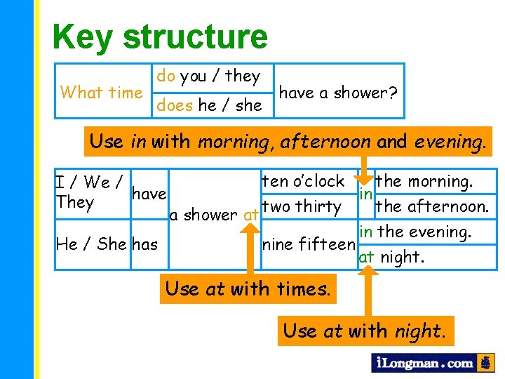 Key structure What time do you / they does he / she have a