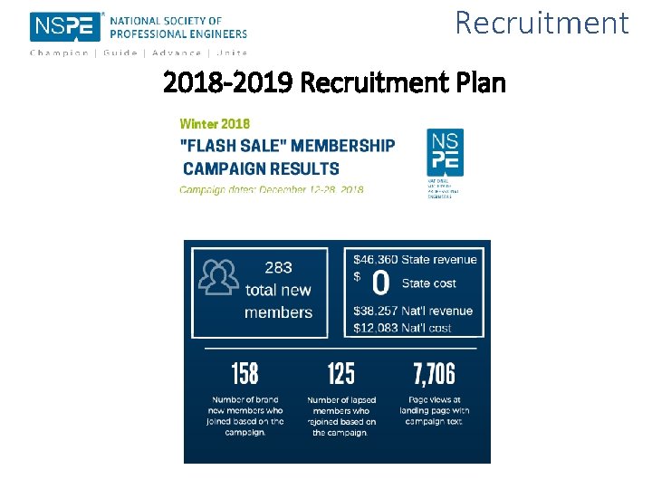 Recruitment 2018 -2019 Recruitment Plan 