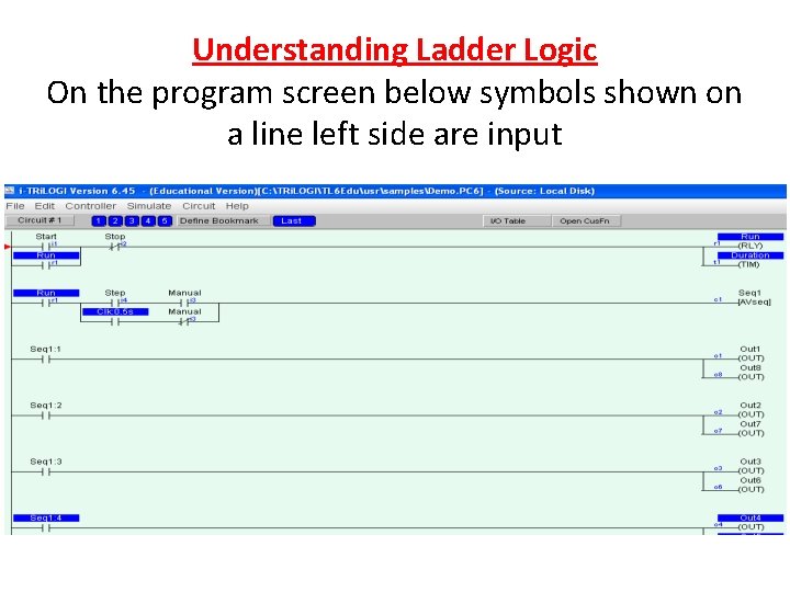 Understanding Ladder Logic On the program screen below symbols shown on a line left