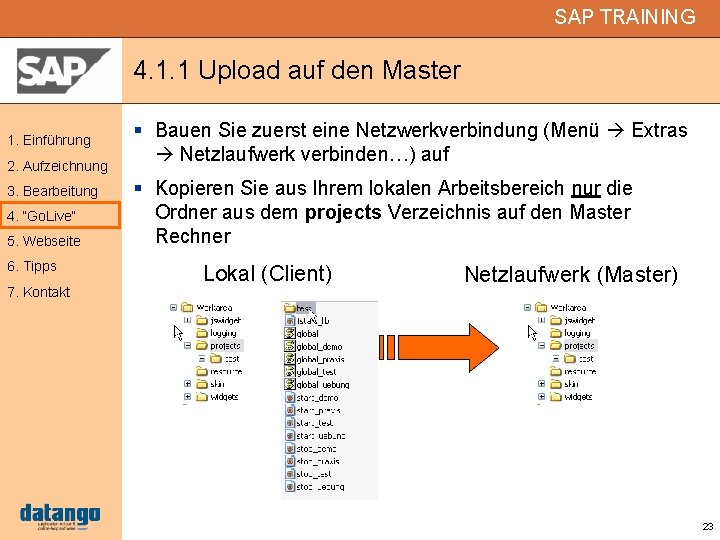 SAP TRAINING 4. 1. 1 Upload auf den Master 1. Einführung 2. Aufzeichnung 3.