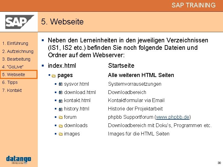 SAP TRAINING 5. Webseite 1. Einführung 2. Aufzeichnung 3. Bearbeitung 4. “Go. Live“ 5.
