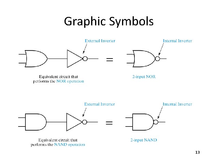 Graphic Symbols 13 