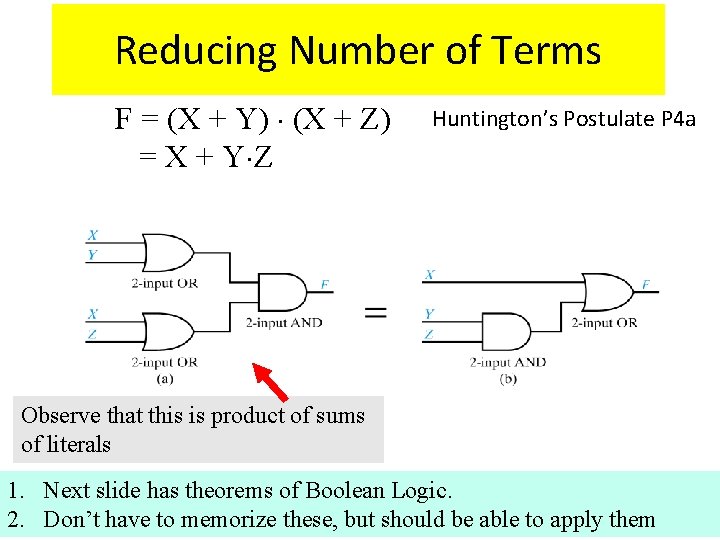 Reducing Number of Terms F = (X + Y) × (X + Z) = Reducing Number of Terms F = (X + Y) × (X + Z) =
