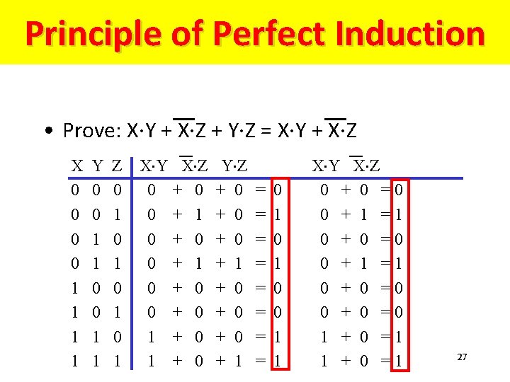 Principle of Perfect Induction • Prove: X×Y + X×Z + Y×Z = X×Y +
