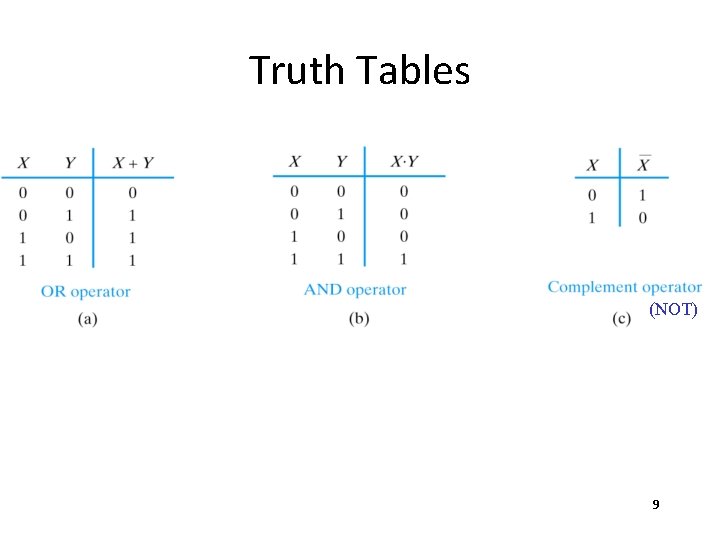 Truth Tables (NOT) 9 Truth Tables (NOT) 9