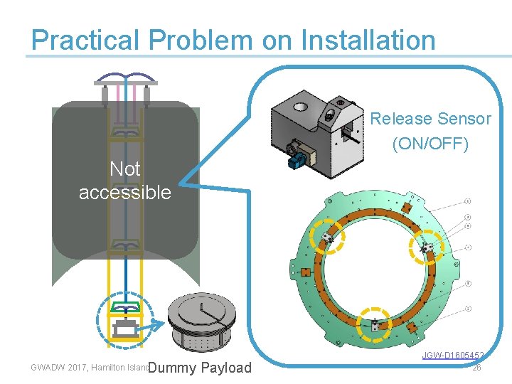 Practical Problem on Installation Release Sensor (ON/OFF) Not accessible Dummy Payload GWADW 2017, Hamilton