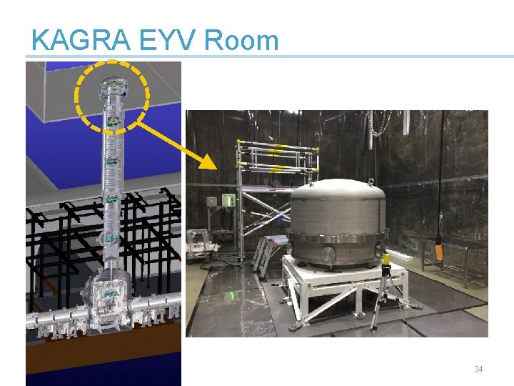 KAGRA EYV Room 34 