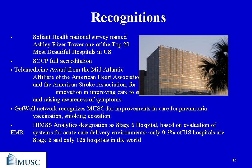 Recognitions Soliant Health national survey named Ashley River Tower one of the Top 20