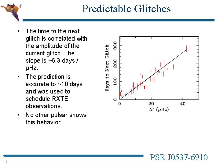 Predictable Glitches • The time to the next glitch is correlated with the amplitude