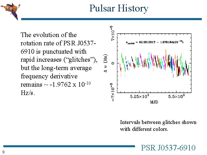 Pulsar History The evolution of the rotation rate of PSR J 05376910 is punctuated