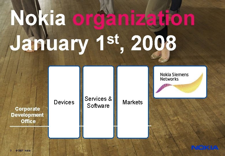 Nokia organization st January 1 , 2008 Devices Corporate Development Office 3 © 2007