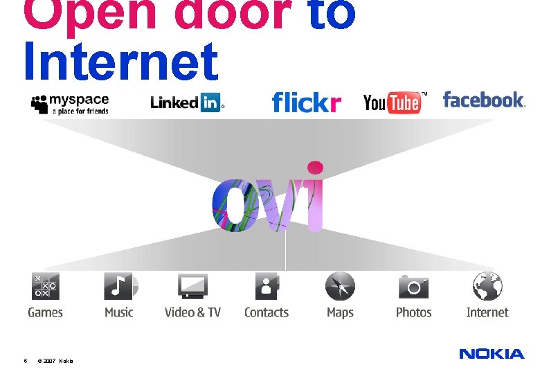Open door to Internet 5 © 2007 Nokia 