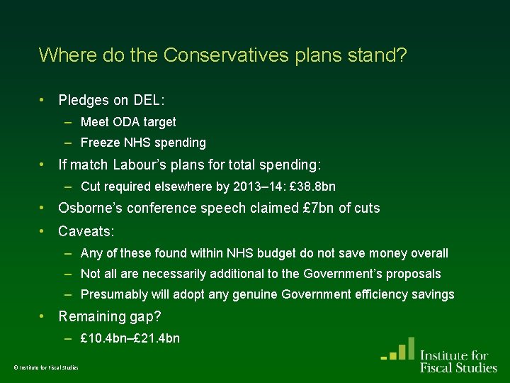 Where do the Conservatives plans stand? • Pledges on DEL: – Meet ODA target