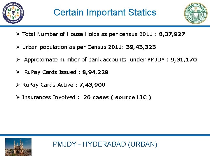 Certain Important Statics Ø Total Number of House Holds as per census 2011 :