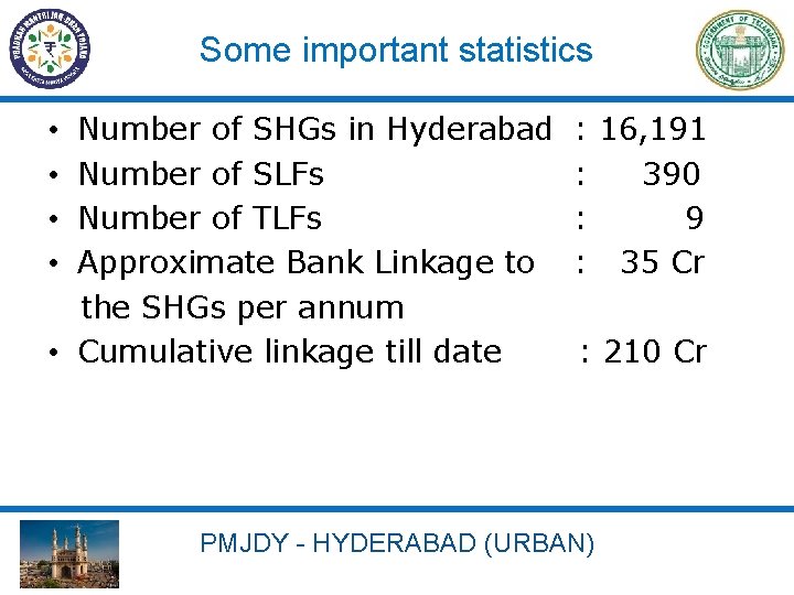Some important statistics Number of SHGs in Hyderabad Number of SLFs Number of TLFs