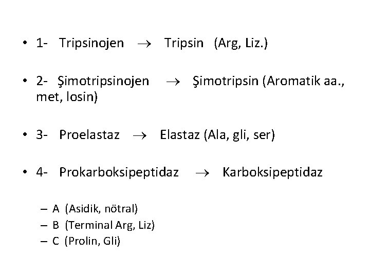  • 1 - Tripsinojen Tripsin (Arg, Liz. ) • 2 - Şimotripsinojen met,