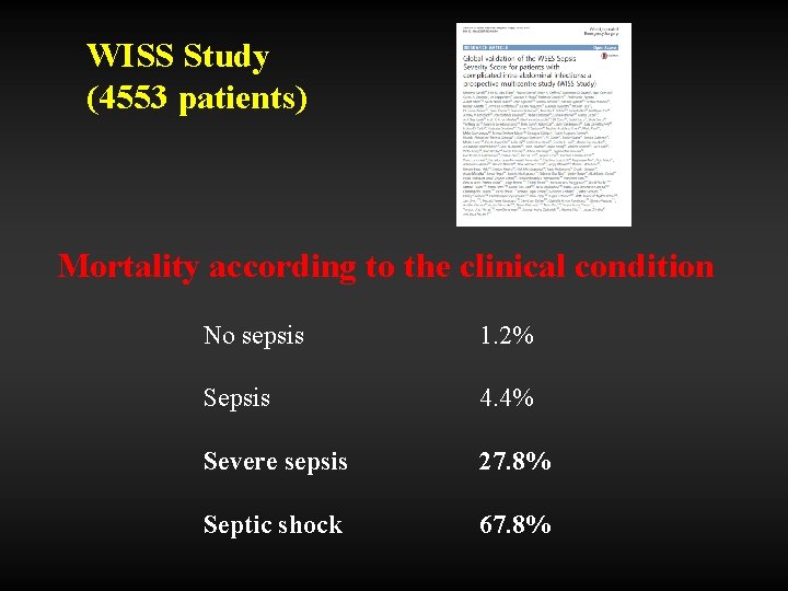 WISS Study (4553 patients) Mortality according to the clinical condition No sepsis 1. 2%