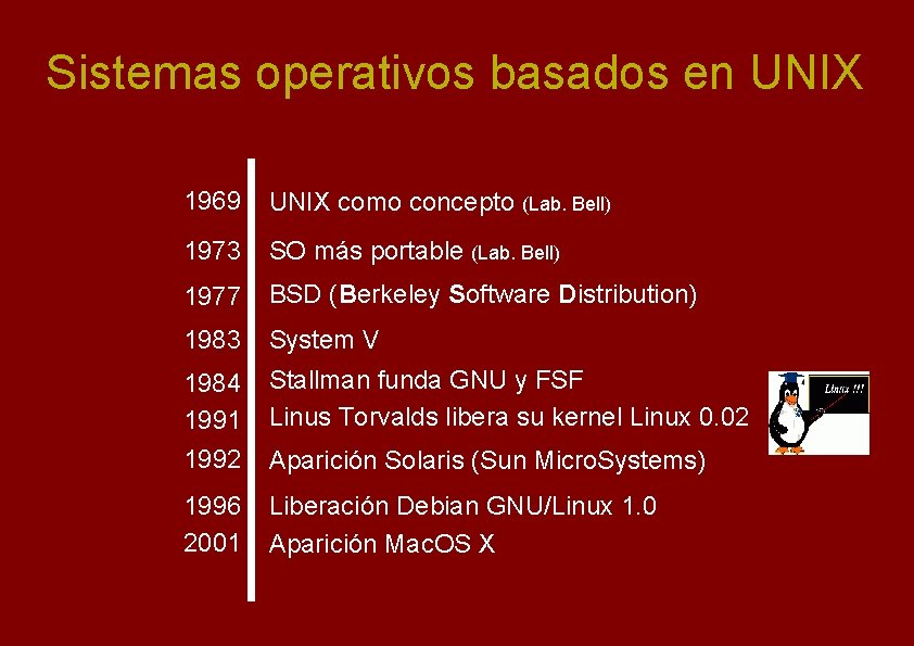 Sistemas operativos basados en UNIX 1969 UNIX como concepto (Lab. Bell) 1973 SO más
