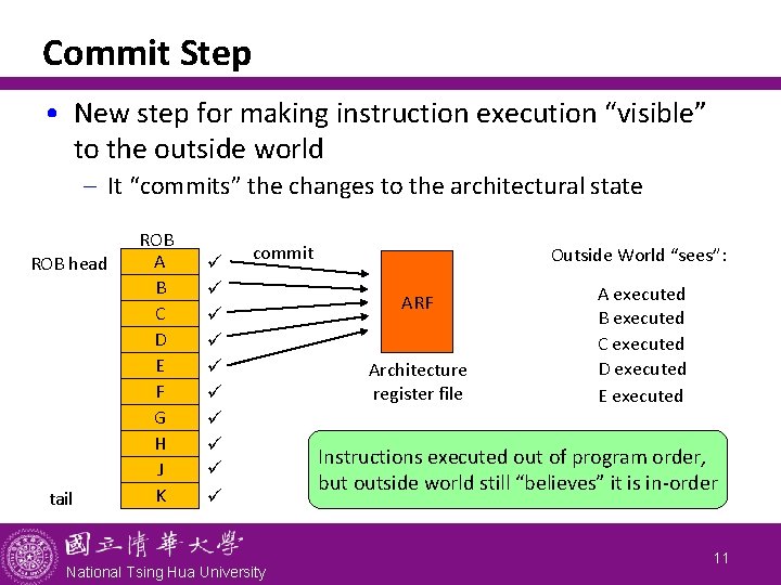Commit Step • New step for making instruction execution “visible” to the outside world