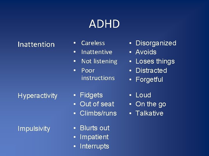 ADHD Careless Inattentive Not listening Poor instructions Inattention • • Hyperactivity • Fidgets •