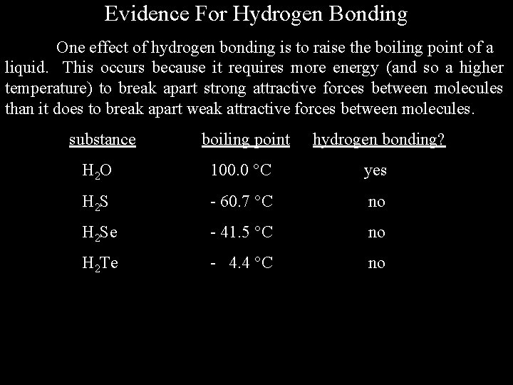 Evidence For Hydrogen Bonding One effect of hydrogen bonding is to raise the boiling