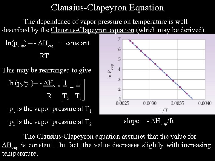 Clausius-Clapeyron Equation The dependence of vapor pressure on temperature is well described by the