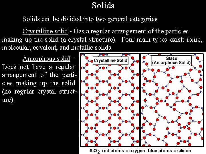 Solids can be divided into two general categories Crystalline solid - Has a regular