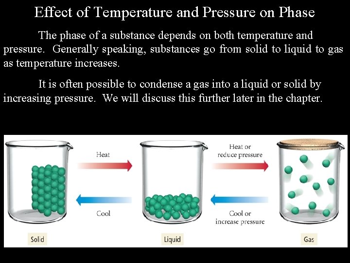 Effect of Temperature and Pressure on Phase The phase of a substance depends on