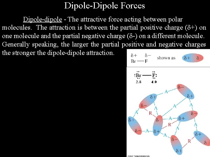 Dipole-Dipole Forces Dipole-dipole - The attractive force acting between polar molecules. The attraction is