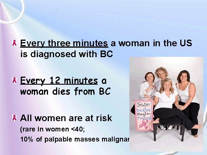 Every three minutes a woman in the US is diagnosed with BC Every 12