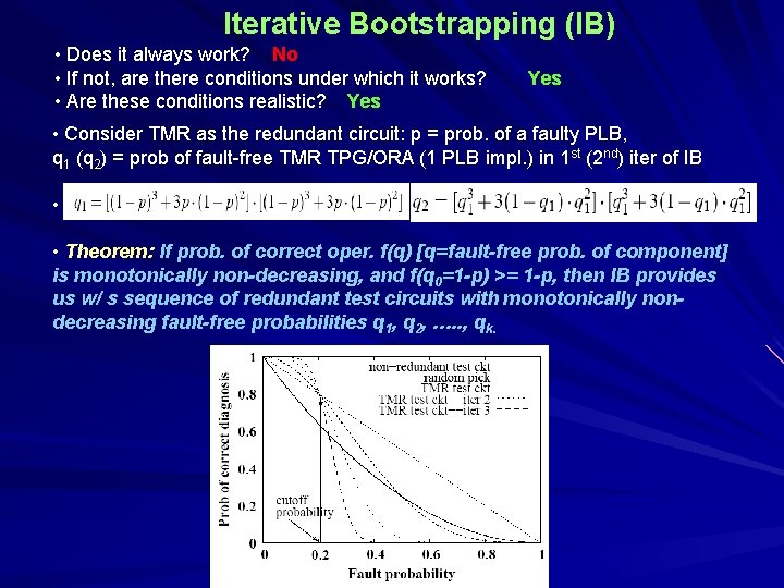 Iterative Bootstrapping (IB) • Does it always work? No • If not, are there