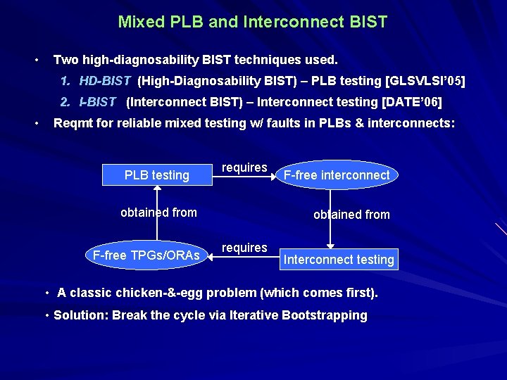 Mixed PLB and Interconnect BIST • Two high-diagnosability BIST techniques used. 1. HD-BIST (High-Diagnosability