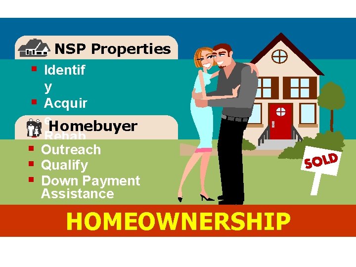 NSP Properties § Identif y § Acquir e. Homebuyer § Rehab § Outreach §