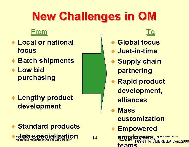 New Challenges in OM From ¨ Local or national focus ¨ Batch shipments ¨