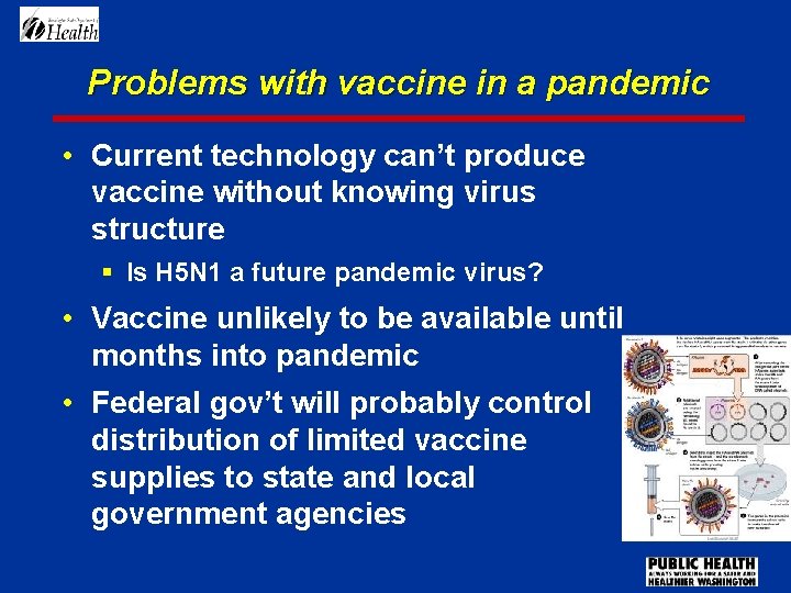 Problems with vaccine in a pandemic • Current technology can’t produce vaccine without knowing