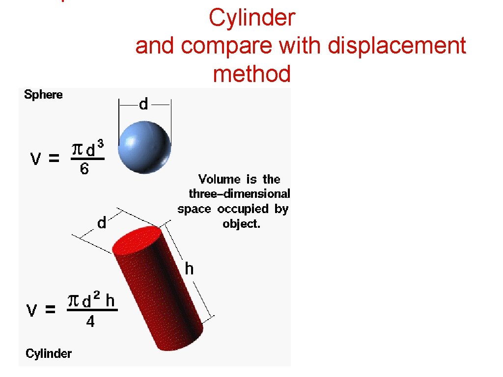 Cylinder and compare with displacement method 