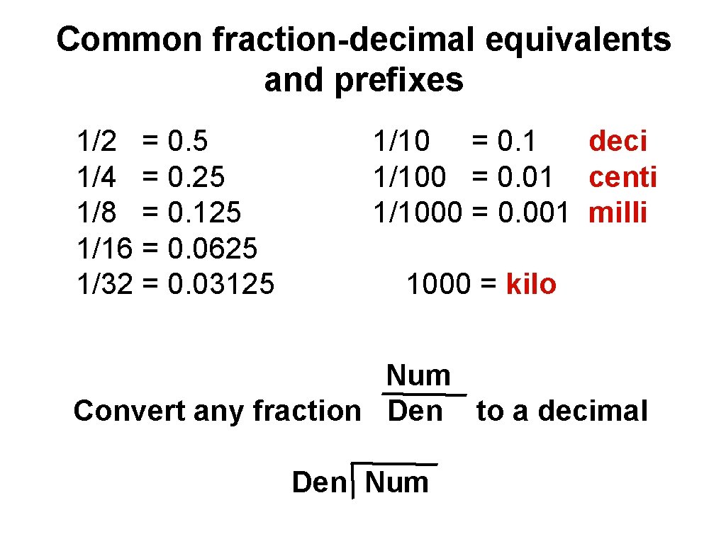 Common fraction-decimal equivalents and prefixes 1/2 = 0. 5 1/4 = 0. 25 1/8