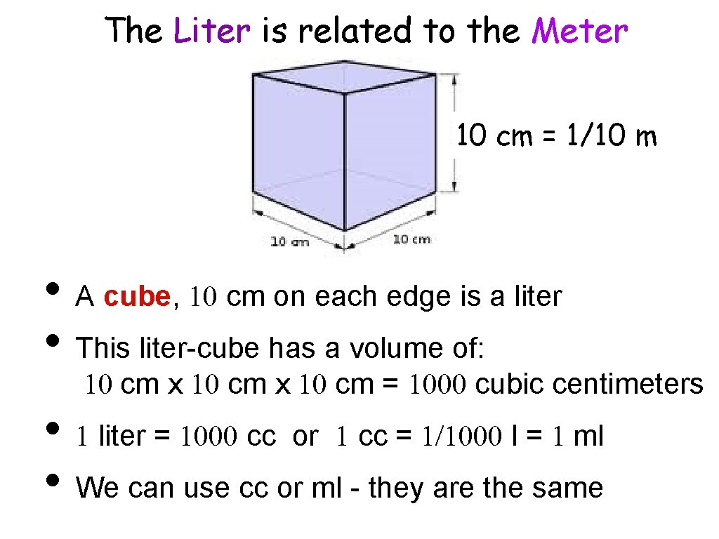 The Liter is related to the Meter 10 cm = 1/10 m • A