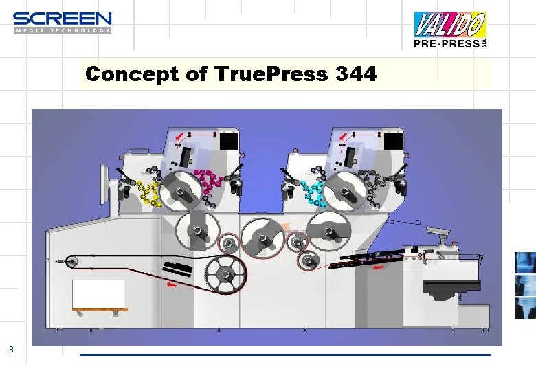 Concept of True. Press 344 8 