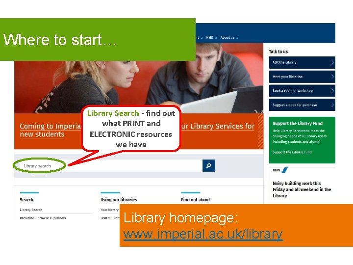 Where to start… Library Search - find out what PRINT and ELECTRONIC resources we