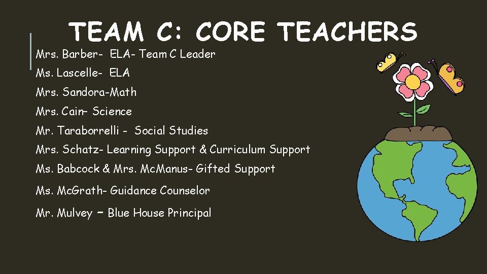 TEAM C: CORE TEACHERS Mrs. Barber- ELA- Team C Leader Ms. Lascelle- ELA Mrs.