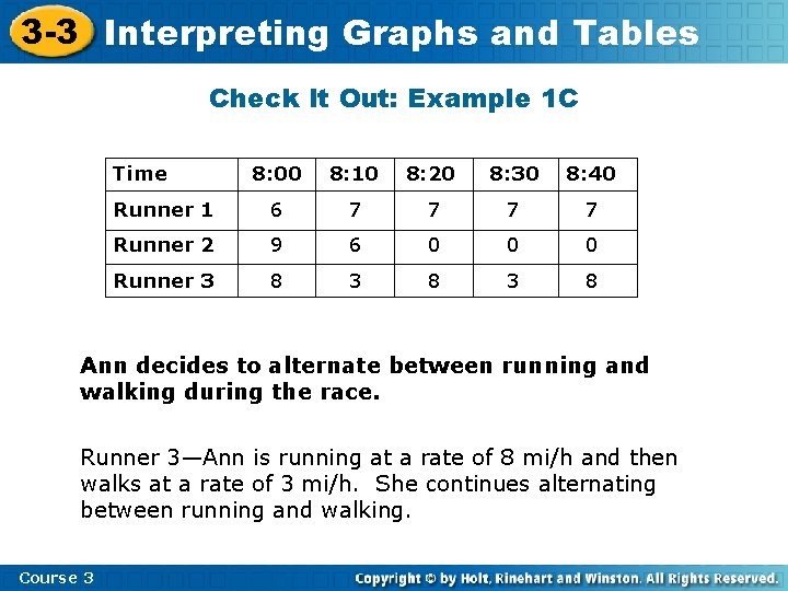 3 -3 Interpreting Graphs and Tables Check It Out: Example 1 C Time 8: