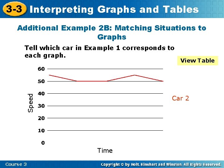 3 -3 Interpreting Graphs and Tables Additional Example 2 B: Matching Situations to Graphs