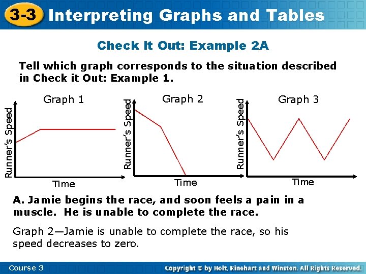 3 -3 Interpreting Graphs and Tables Check It Out: Example 2 A Time Graph