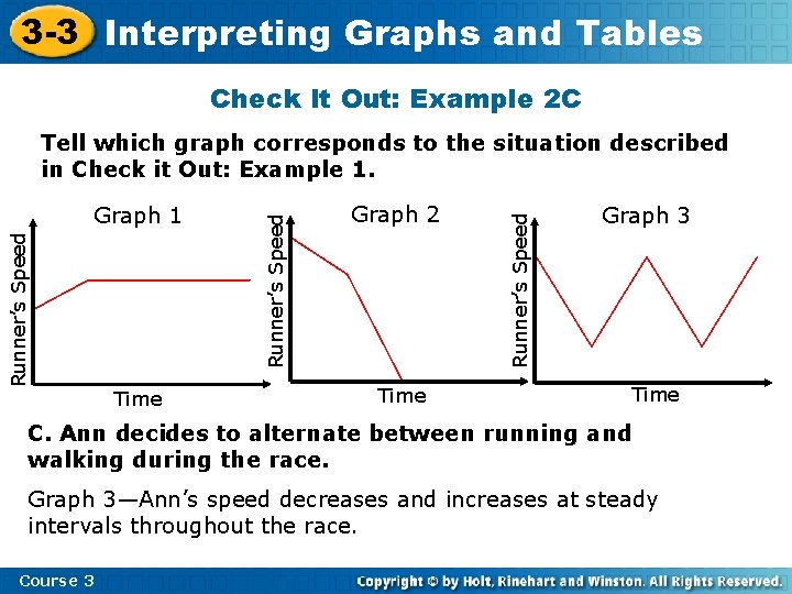 3 -3 Interpreting Graphs and Tables Check It Out: Example 2 C Time Graph