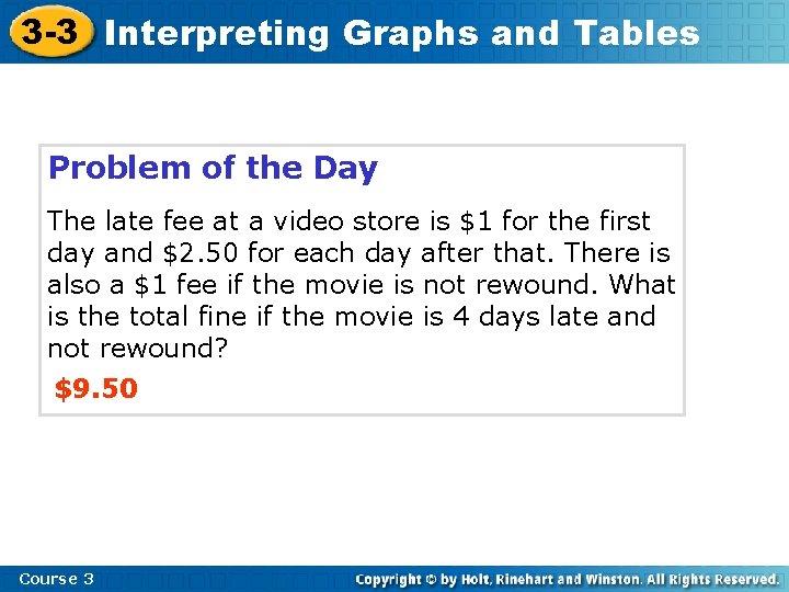 3 -3 Interpreting Graphs and Tables Problem of the Day The late fee at