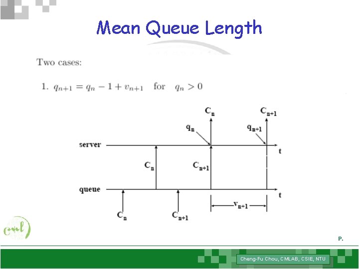 Mean Queue Length P. Cheng-Fu Chou, CMLAB, CSIE, NTU 