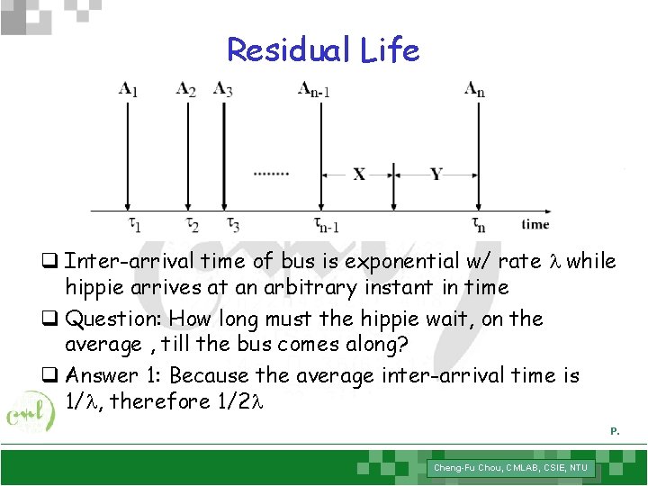 Residual Life q Inter-arrival time of bus is exponential w/ rate l while hippie