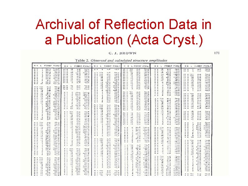 Archival of Reflection Data in a Publication (Acta Cryst. ) 