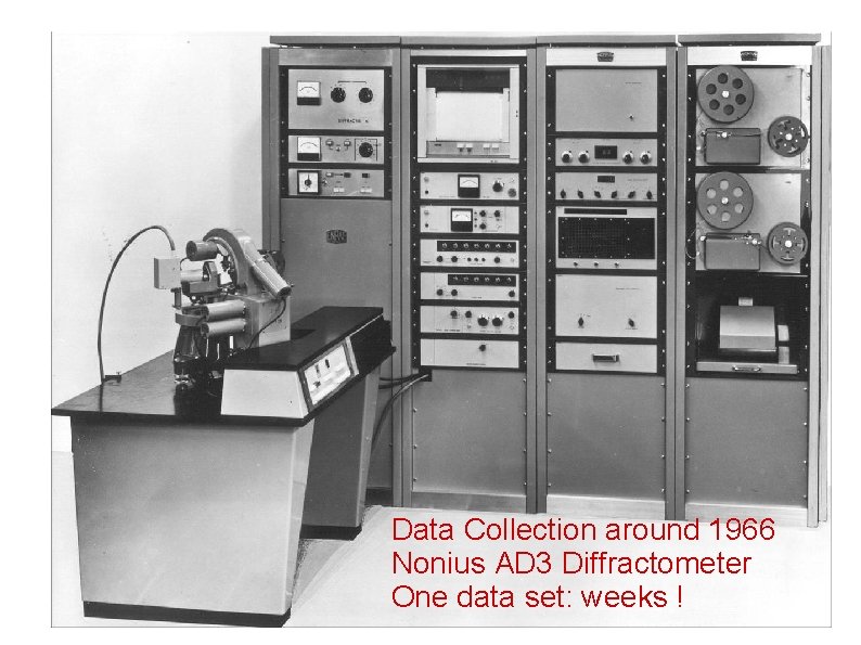 Data Collection around 1966 Nonius AD 3 Diffractometer One data set: weeks ! 